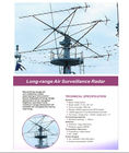 Hệ thống giám sát radar bờ biển siêu dài
