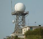 Hệ thống Radar giám sát hàng hải để đo vị trí / tốc độ / tàu của tàu