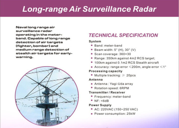 Hệ thống radar giám sát không khí / đất có độ chính xác cao của phát hiện tầm xa