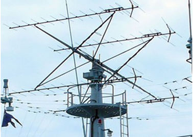 Hệ thống giám sát radar bờ biển tầm xa