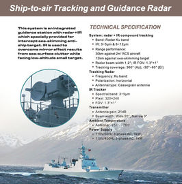 Hệ thống radar giám sát mặt đất tầm xa với hệ thống theo dõi hợp chất hồng ngoại