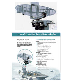 Hệ thống radar giám sát xung nén kết hợp để phát hiện mục tiêu bề mặt biển